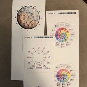 music theory circle of fifths stickers